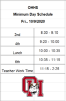 Minimum Day Schedule: 10/9/20