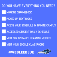 Distance Learning Checklist