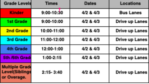 Chromebooks Being Sent Out (Thursday/Friday April 2 & 3)