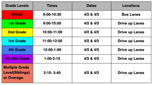 Chromebook Rollout Schedule