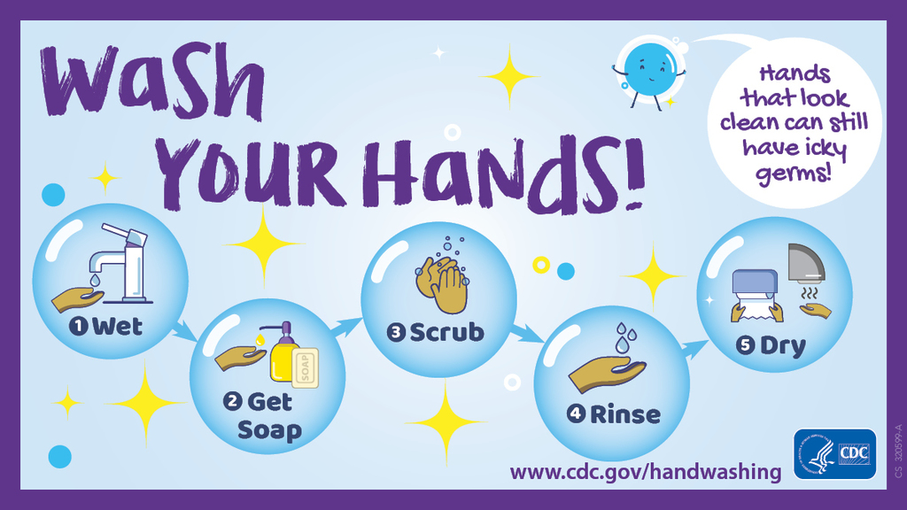 wash hands 4
