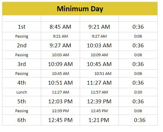 min day schedule