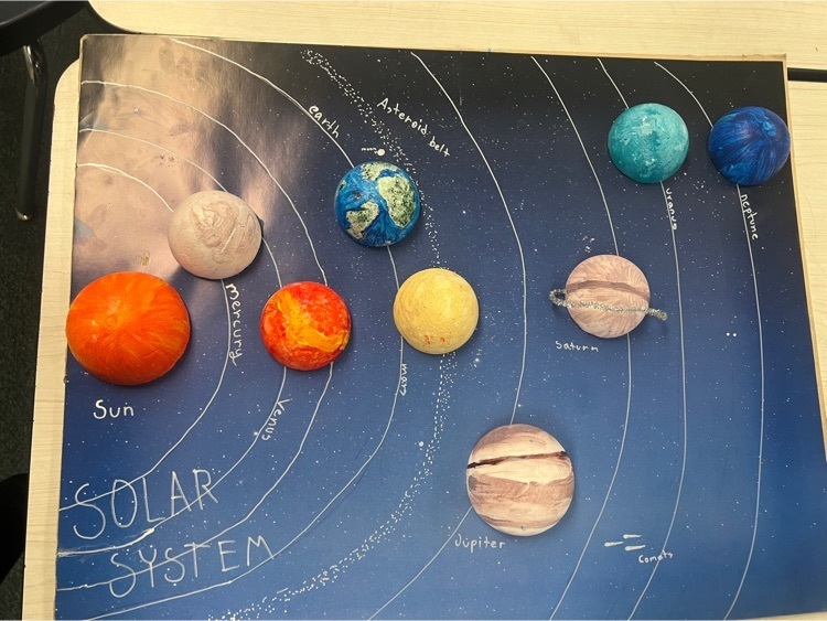 solar system 3